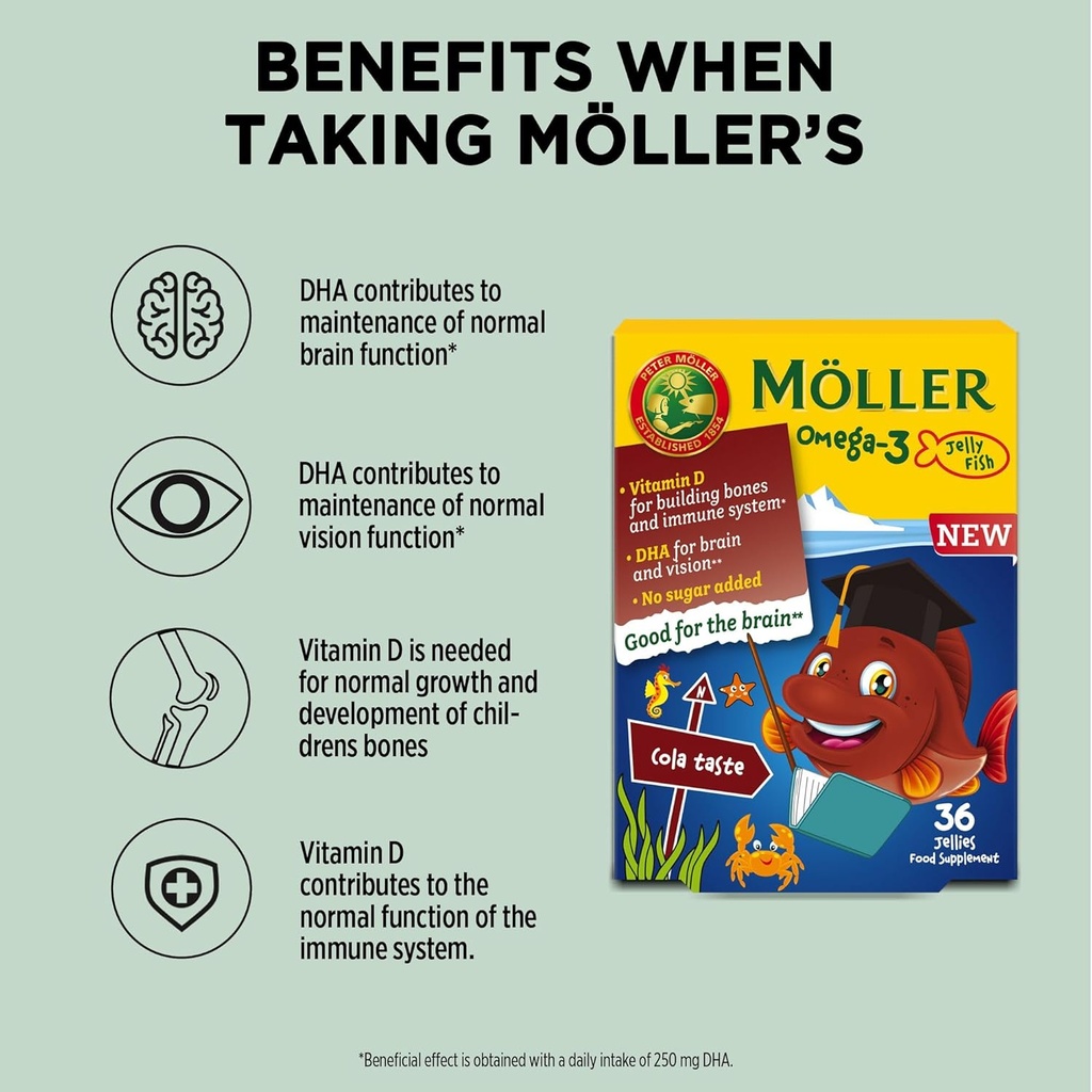 mollers-omega-3-capsules-for-children-na-2.jpg