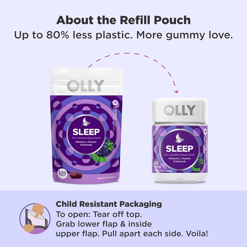 olly-sleep-gummy-3-mg-melatonin-l-theani-5.jpg