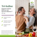 terry-naturally-tri-iodine---dietary-sup-3.jpg