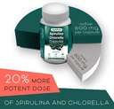 teaveli-spirulina-chlorella-capsules-and-6.jpg