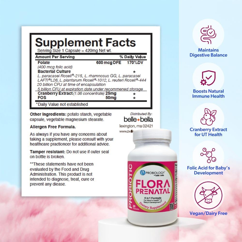 bellebella-probiology-flora-prenatal-cap-3.jpg