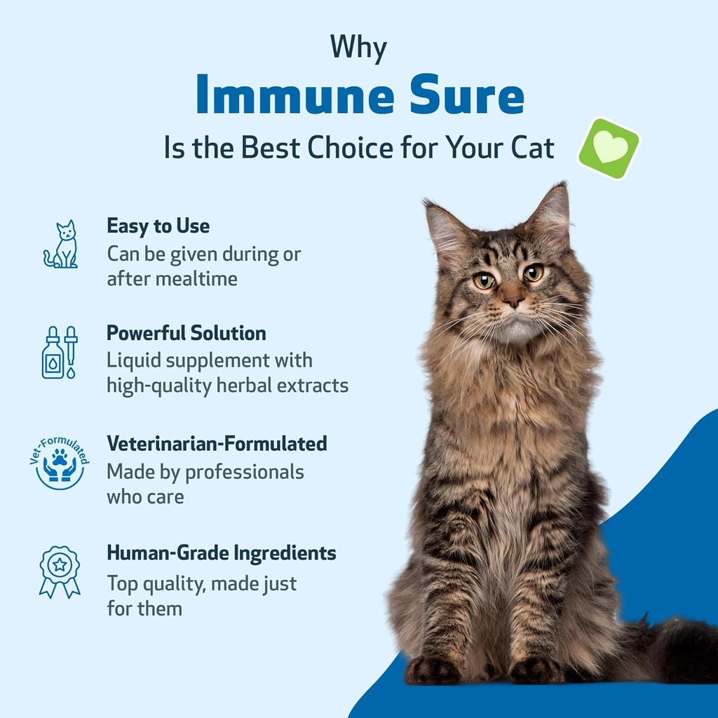 pet-wellbeing-immune-sure-for-cats---sup-5.jpg
