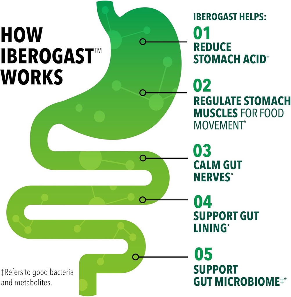 iberogast-softgels-herbal-relief-of-stom-3.jpg