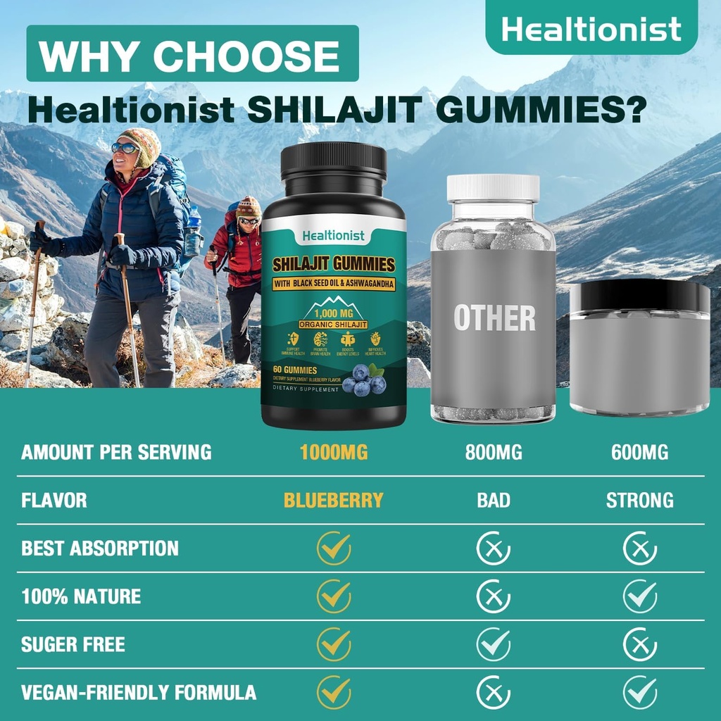 2-packs-1000-mg-shilajit-supplement-gumm-4.jpg