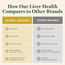 global-healing-center---liver-health---o-5.jpg