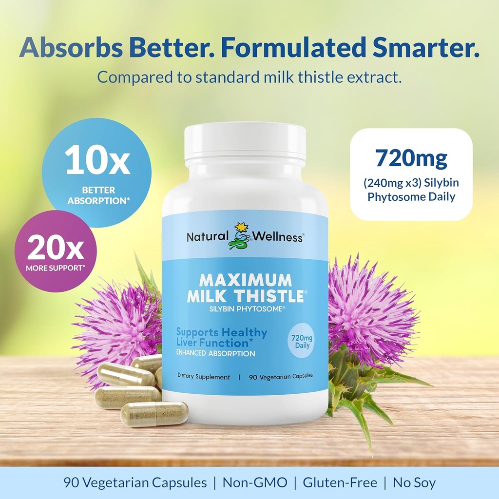 maximum-milk-thistle-potent-milk-thistle-4.jpg