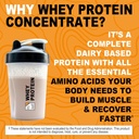 its-just---100-whey-protein-concentrate--4.jpg