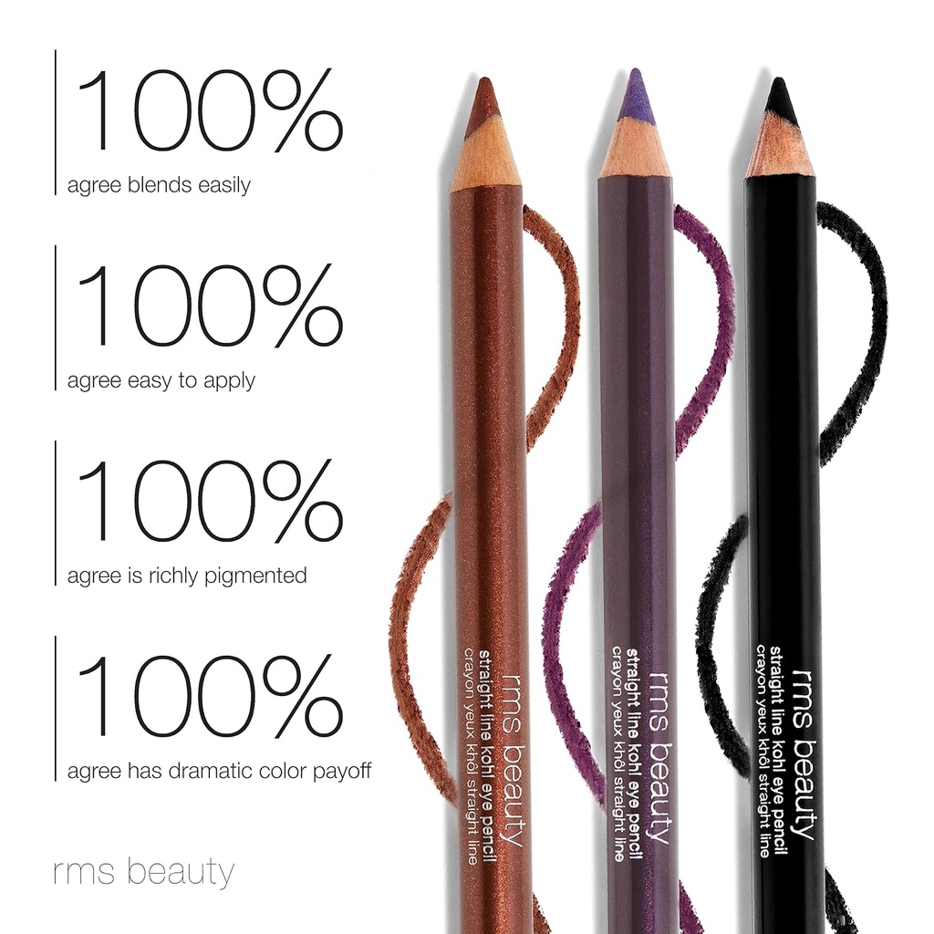 rms-beauty-straight-line-kohl-eye-pencil-5.jpg