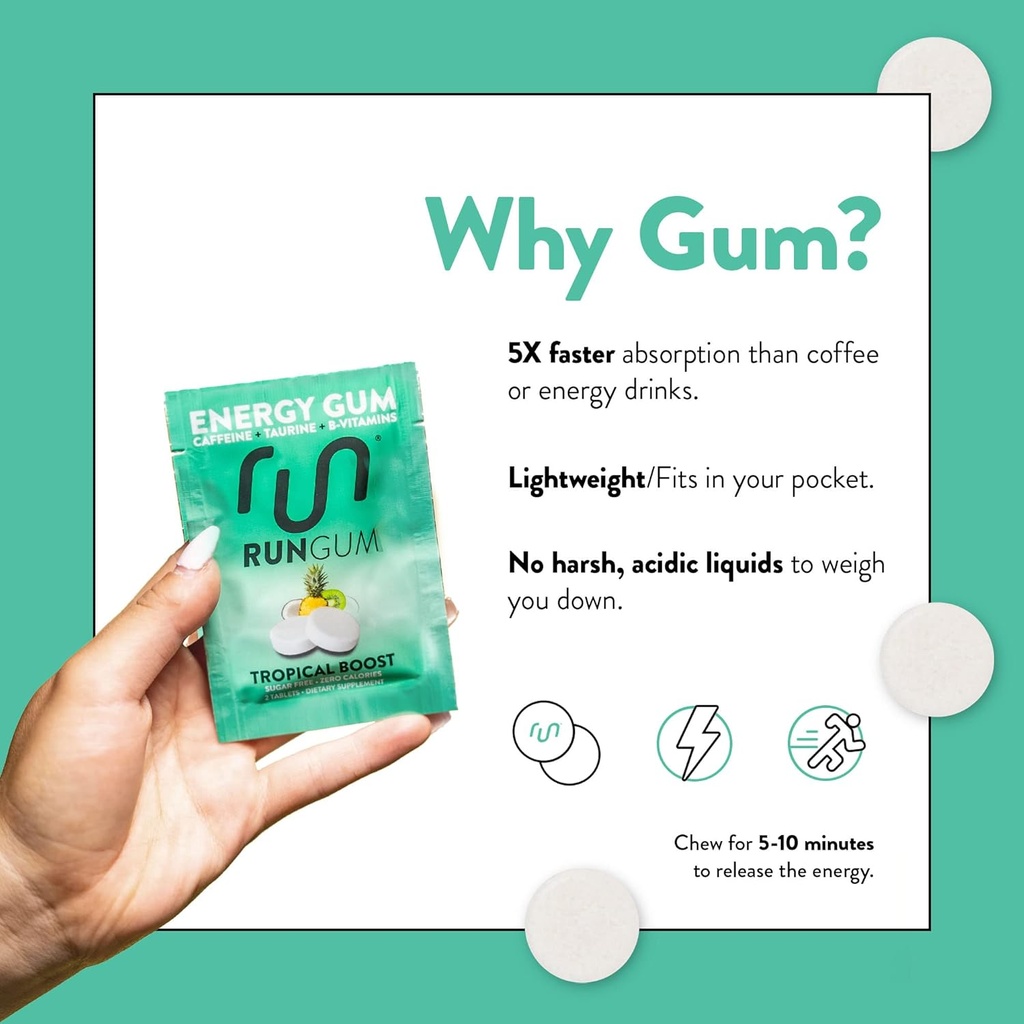 run-gum-tropical-boost-energy-chewing-gu-4.jpg