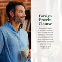 global-healing-center---foreign-protein--2.jpg