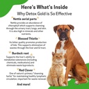 pet-wellbeing-detox-gold-for-dogs-cats---5.jpg