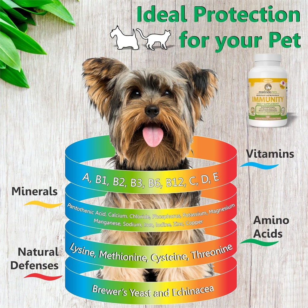 immune-support-dog-supplement---allergy--3.jpg