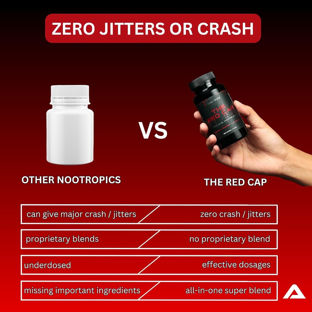 matrixx-the-red-cap-10-in-1-nootropic-fo-3.jpg