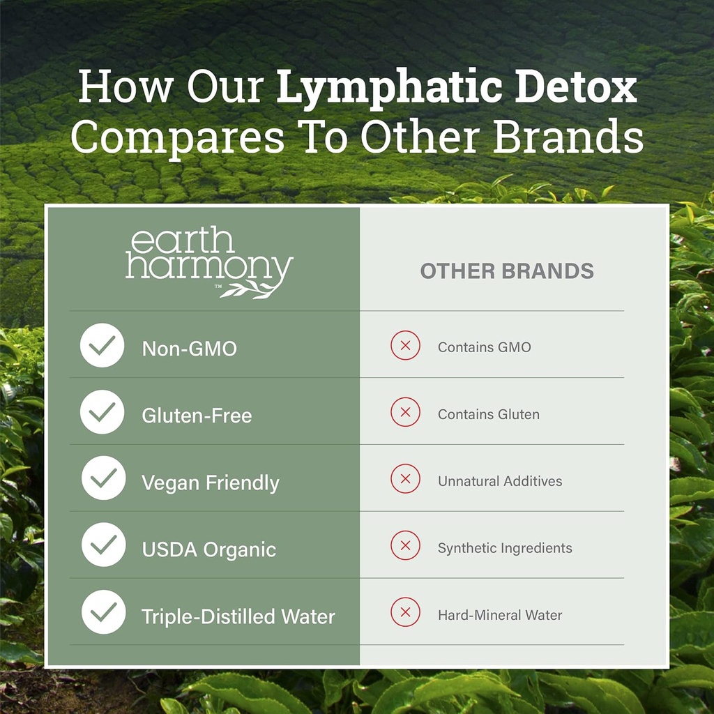 earth-harmony-lymphatic-drainage-drops-l-5.jpg