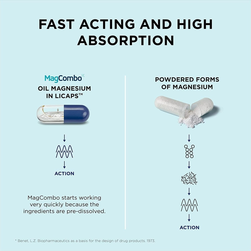 magcombo---concentrated-pure-magnesium-s-4.jpg