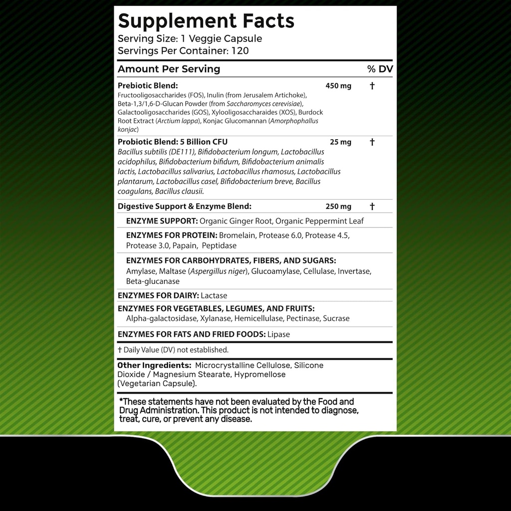 WELLNESS LABSRX Digestive Enzymes with Probiotics and Prebiotics | Magnesium Glycinate Capsules 2