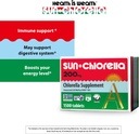 Sun Chlorella 200 mg Green Algae Superfood Supplement - Pulverized Cell Wall - Chlorophyll, CGF, Active B12, Iron, Protein - Non-GMO - 1500 Tablets 6