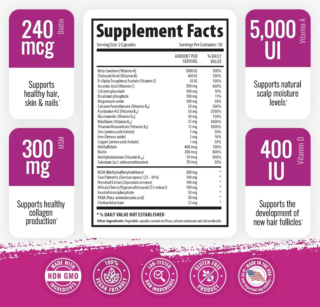 1 Body Hair Skin Nails Vitamin Complex with Biotin - Complete Formula with 26 Essential Vitamins for Men & Women - 3 Pack 3