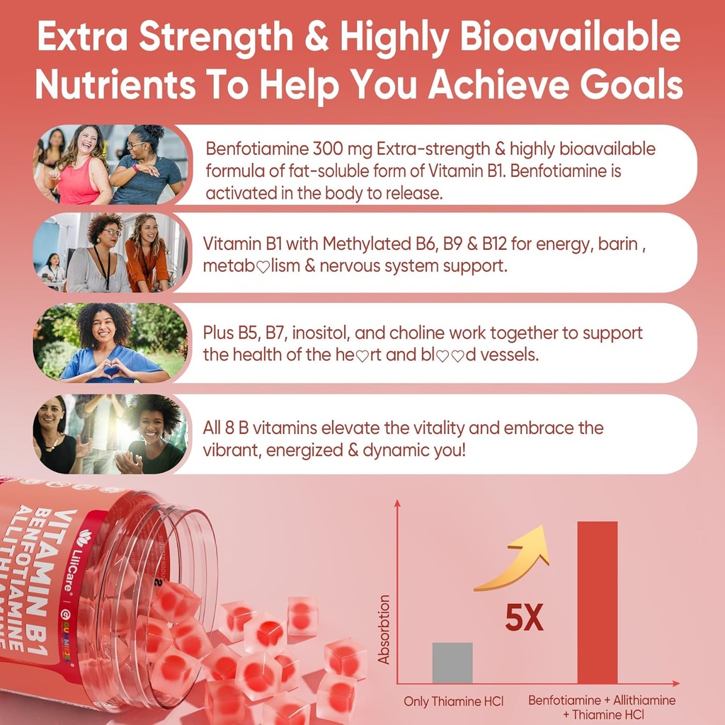 Vitamin B1 & Methylated Vitamin B Complex Gummies - All B Vitamins, Benfotiamine, Thiamine & Inositol, Methylated B1 B2 B6 Multivitamins, L-methylfolate, Methyl B12 for Nerve Cognition Energy, 60 Cts 5