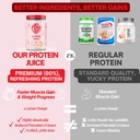 Peach Perfect Whey Protein Powder for Women, Pineapple Mango Protein Juice for Women, 20g Clear Whey Protein Isolate Per Serving for Muscle Support, Meal Replacement Shake, Protein Water, 22 Servings 5