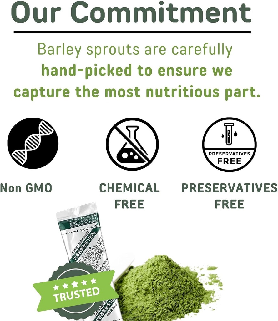 Yamamoto Kanpoh YAMAKAN Barley Grass Juice Powder, Young Barley Grass Powder Rich in Minerals, Vitamins & Plant-Based Protein for Women & Men, Grass Juice from Japan, Non GMO 22 Count 4