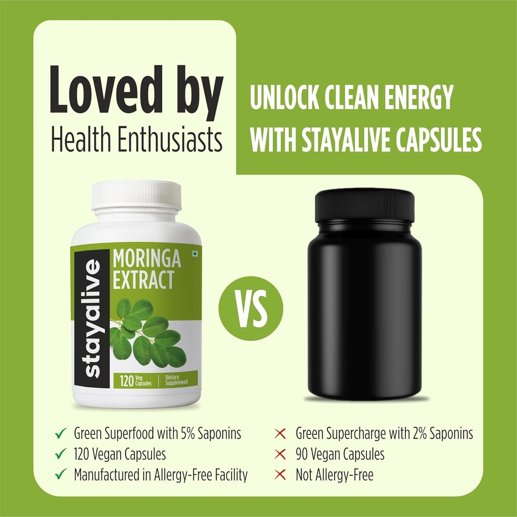 STAY ALIVE Moringa Capsules 1000mg, 20:1 Extract, 120 Pills, Green Superfood with Extra Strength, 100% Pure Oleifera Leaf Powder, 2 Months Supply, All Natural, Non-GMO & Gluten Free Moringa Supplement 5