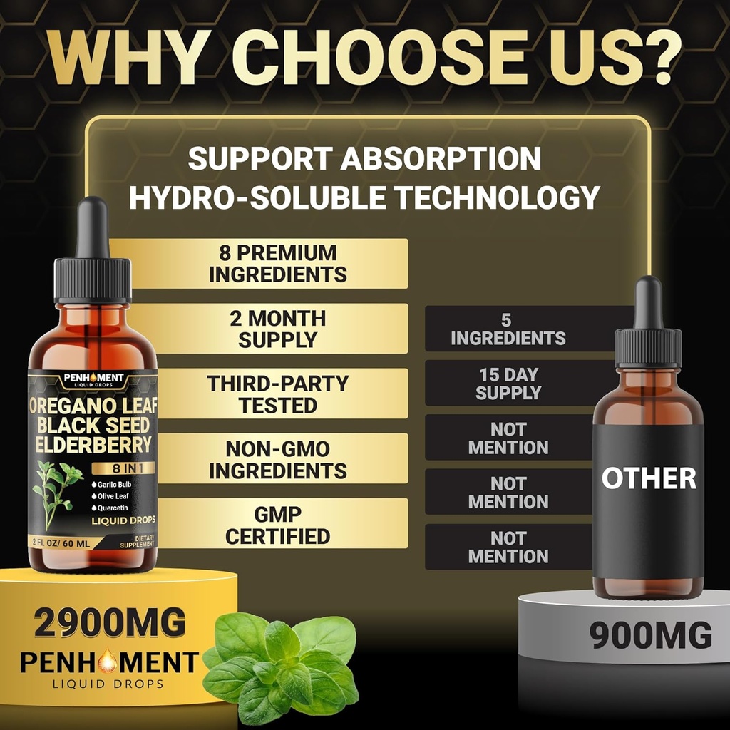 8in1 2900mg Oil of Oregano Drops with Black Seed Oil Liquid | Contains Carvacrol | Garlic, Elderberry, Olive Leaf, Quercetin, Bromelain - 2 Fl Oz 6