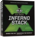 PMD Sports Six Week Inferno Stack - Maximum Strength Fat Burner and CLA Omega Fatty Acid to Lose Fat Fast and Increase Muscle Tone - Arsenal X Inferno/120 Liquid Gels, Omega Cuts Elite/180 Softgels 2