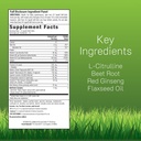 Irwin Naturals Pro-Active Nitric Oxide PWR - 60 Liquid Soft-Gels - Blood-Flow Booster with L-Citrulline, Beet Root & Red Spinach 3