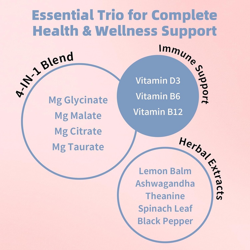 Magnesium Supplement 500mg, Magnesium Glycinate, Malate, Taurate, Citrate Complex & Herbal Extracts, High Absorption Chelated 90 Vegan Non-GMO Capsules for Balanced Wellness and Relaxation 5