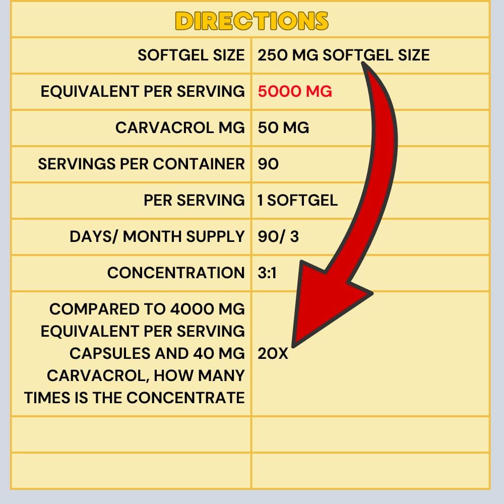 THE OREGANO COMPANY- Oil of Oregano | 90 Softgels, Natural Carvacrol, Edible Food Grade, Aceite De Oregano, Potency, Capsules, Wild Mediterranean Oregano Oil GelCaps Extract,Wild Supplements 3