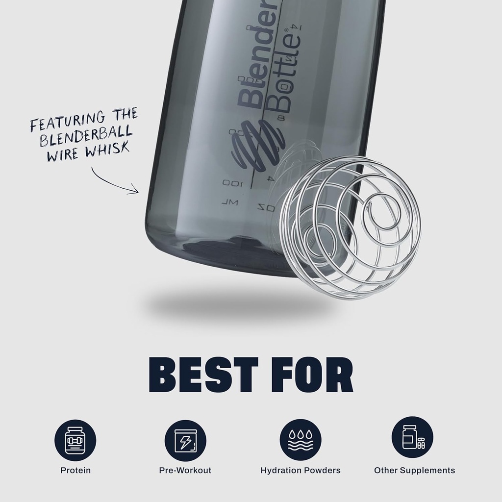 BlenderBottle SportMixer Shaker Bottle Perfect for Protein Shakes and Pre Workout, 20-Ounce, Plum 6