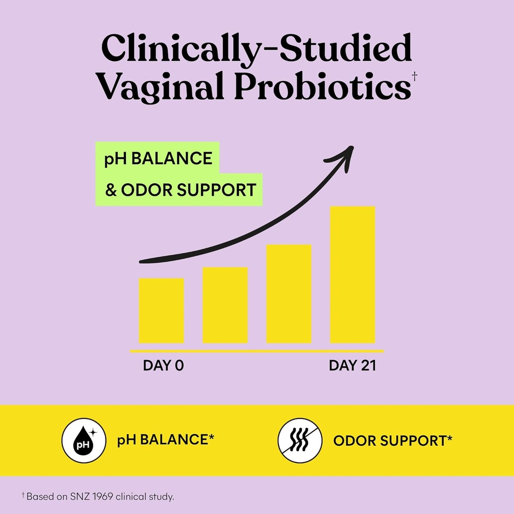 Lemme Purr Vaginal Probiotic Gummies for Women - Balanced pH, Healthy Odor, Yeast Balance & Flora Support + Vitamin C for Immune Health - Tasty Pineapple (60 Count) (Pack of 2) 5