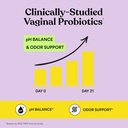 Lemme Purr Vaginal Probiotic Gummies for Women - Balanced pH, Healthy Odor, Yeast Balance & Flora Support + Vitamin C for Immune Health - Tasty Pineapple (60 Count) (Pack of 2) 5