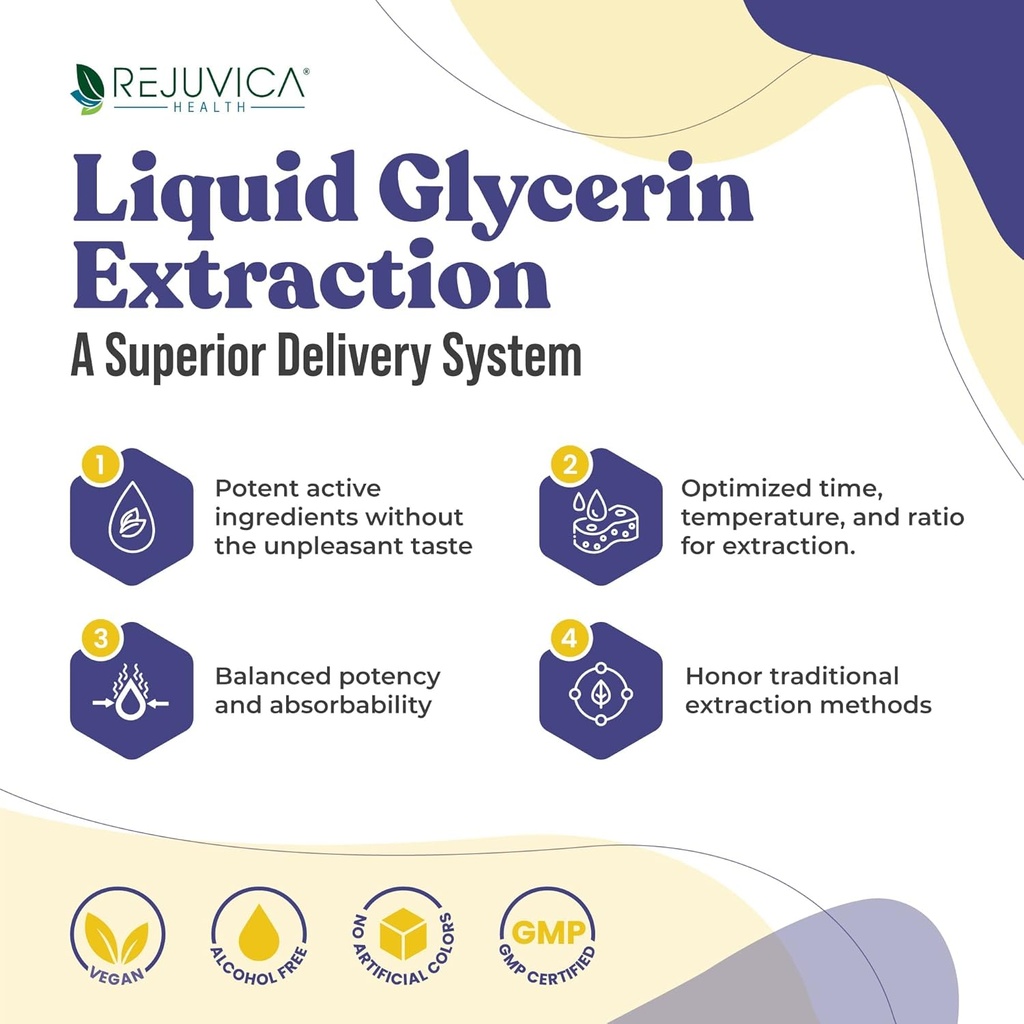 Rejuvica Health Balanced Femme + NoctuRest - Support Female Balance + Sleep - Liquid Delivery for Better Absorption - Dong Quai, Melatonin, Maca, Hops, Chamomile, Theanine & More! 5