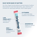 DripDrop Sugar Free Hydration Packets - Zero Classic Variety Pack - Single Serve Electrolytes Powder Drink Mix - Lemon Lime, Watermelon, Peach, Passion Fruit - Non-GMO, Gluten Free, Vegan - 32 Sticks 5