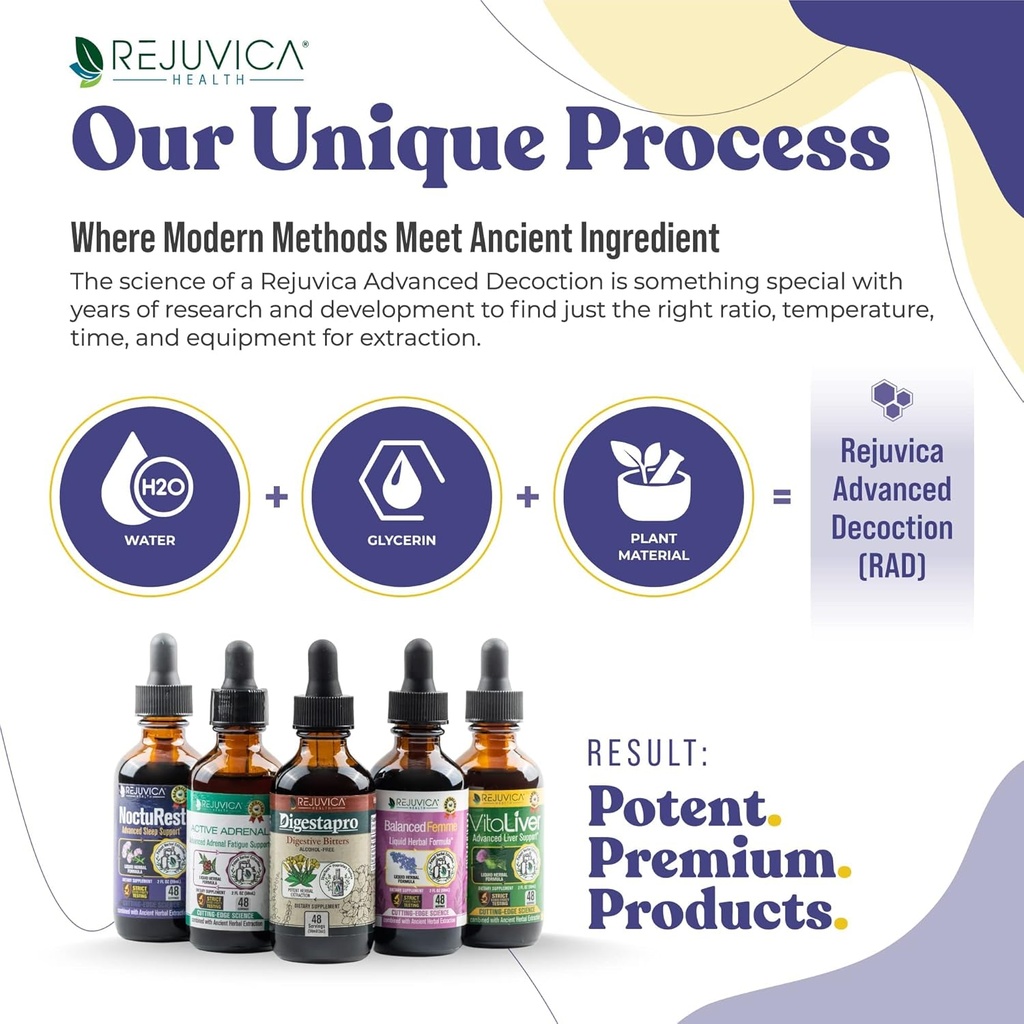 Rejuvica Health Balanced Femme + NoctuRest - Support Female Balance + Sleep - Liquid Delivery for Better Absorption - Dong Quai, Melatonin, Maca, Hops, Chamomile, Theanine & More! 6