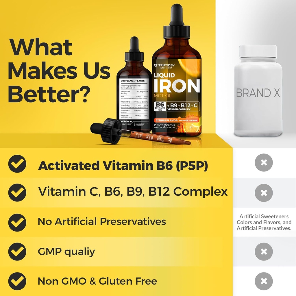 Liquid Iron Supplement with Vitamins B6, B9, B12, C, Folate & MCT Oil (2 Fl Oz, Citrus) + Pure Himalayan Shilajit Resin 600mg for Immune Support & Energy (68g) 4