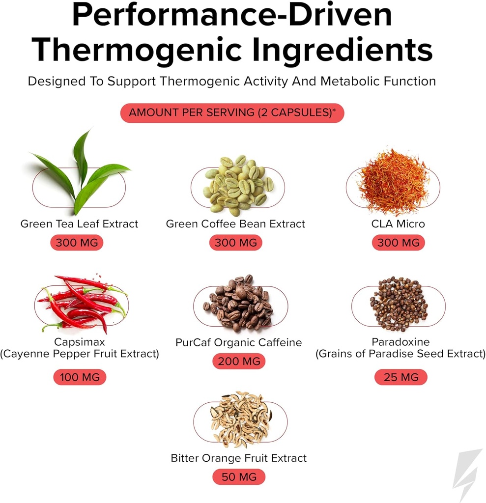 Inno Shred Fat Burner for Men and Women with 100mg Capsimax, Grains of Paradise, Organic Caffeine, Green Tea Extract, Appetite Suppressant, Weight Loss (60 Veggie Capsules) | (with Stimulant) 3