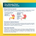 Renew Life Probiotic Colon Care Probiotic Capsules, Daily Supplement Offers Colon Support, L. Rhamnosus GG, Dairy, Soy and gluten-free, 80 Billion CFU, 30 Count 6