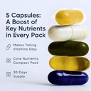 Planet 3 Vitamin Packs, Daily Vitamins for Both Men & Women, Energy, Immune & Heart Support | Multivitamin, Vitamin D, Omega 3, Probiotics, Biotin, B12 & More | Core Supplements | 90 Daily Packs 6