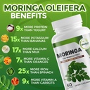 Magnesium Supplement with Glycinate, Citrate, Malate & Oxide Plus Moringa Oleifera with Vitamin C, Omega 3 & Amino Acids - Boosts Energy, Mood, Memory 4