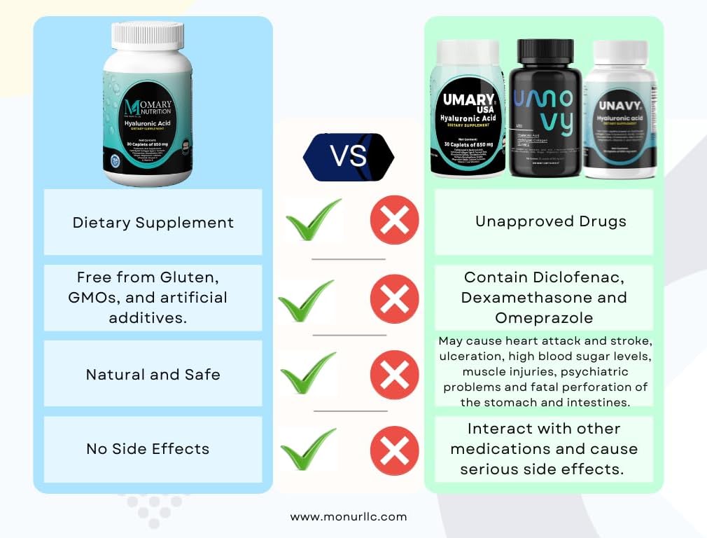 Hyaluronic Acid Supplement, Natural Skin Hydration, Advanced Joint Support and Mobility Booster, Type II Hydrolyzed Collagen, Turmeric, Glucosamine, Chondroitin, 30Caplets 850Mg 5