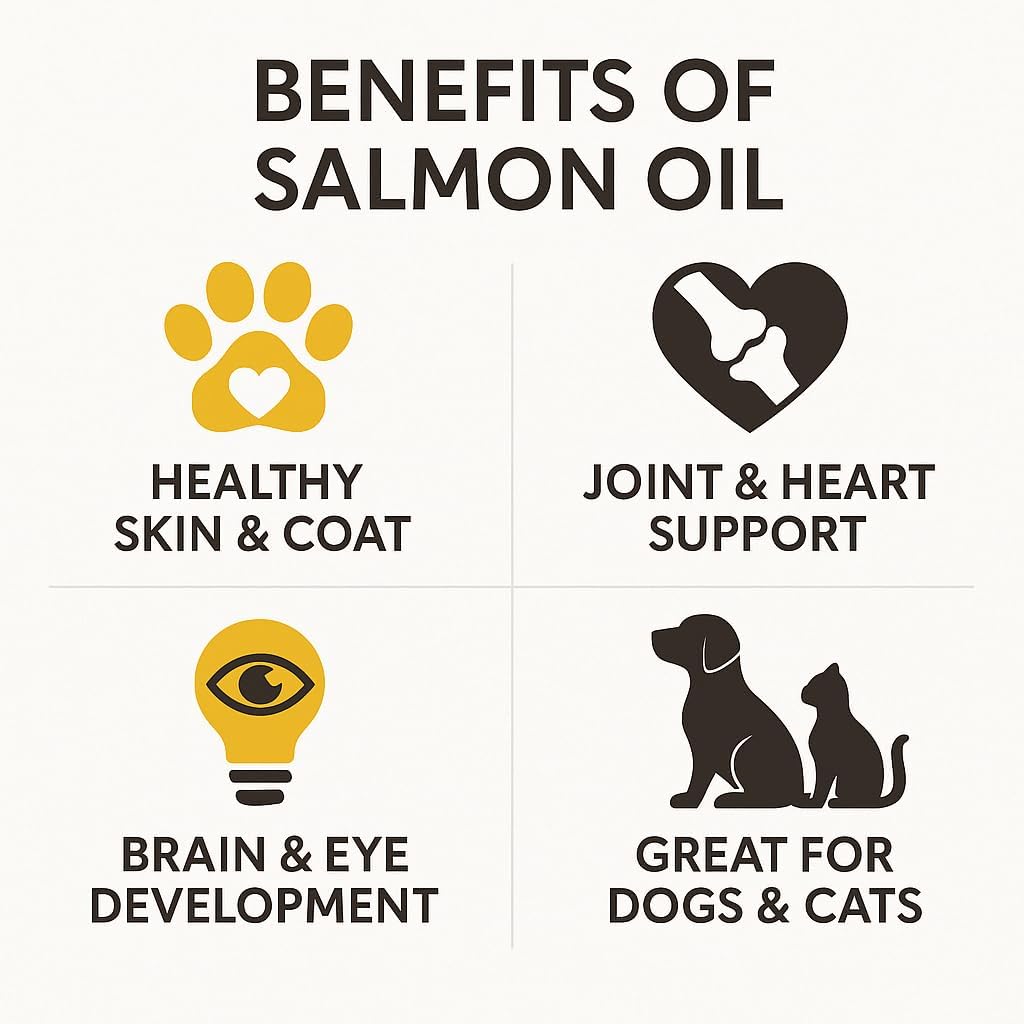 Pure Wild Alaskan Salmon Oil for Dogs & Cats-Stellar Chemical Corp 5