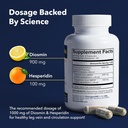 VITASUPPORTMD - Family Bundle, Vein, Lymphatic and H Formula, 3x60 Capsules, Diosmin, Hesperidin, 1000 mg MPFF for Vein, Lymphatic, Hemorrhoidal Support 6