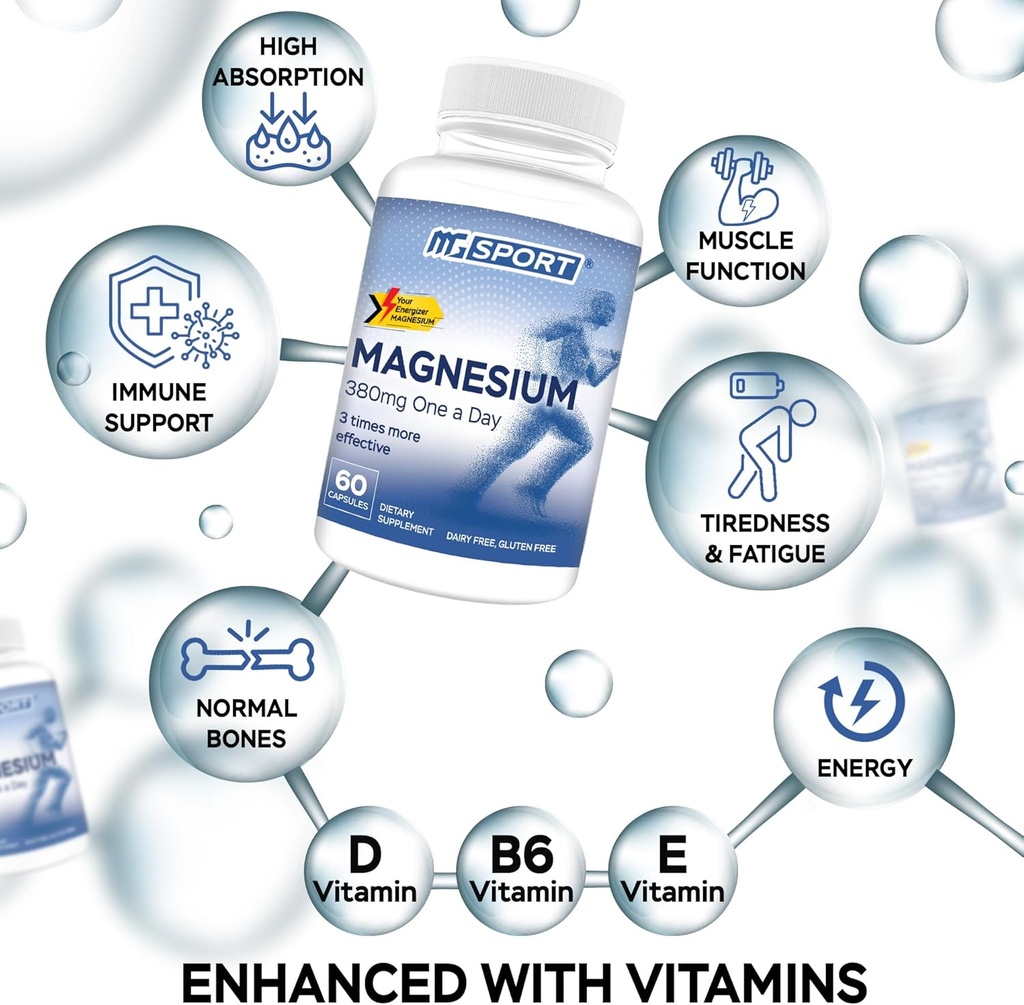 Magnesium High Absorption Supplement and Oil Spray Supports Muscle Function, Sore Muscles, Leg Cramps and Recovery 2