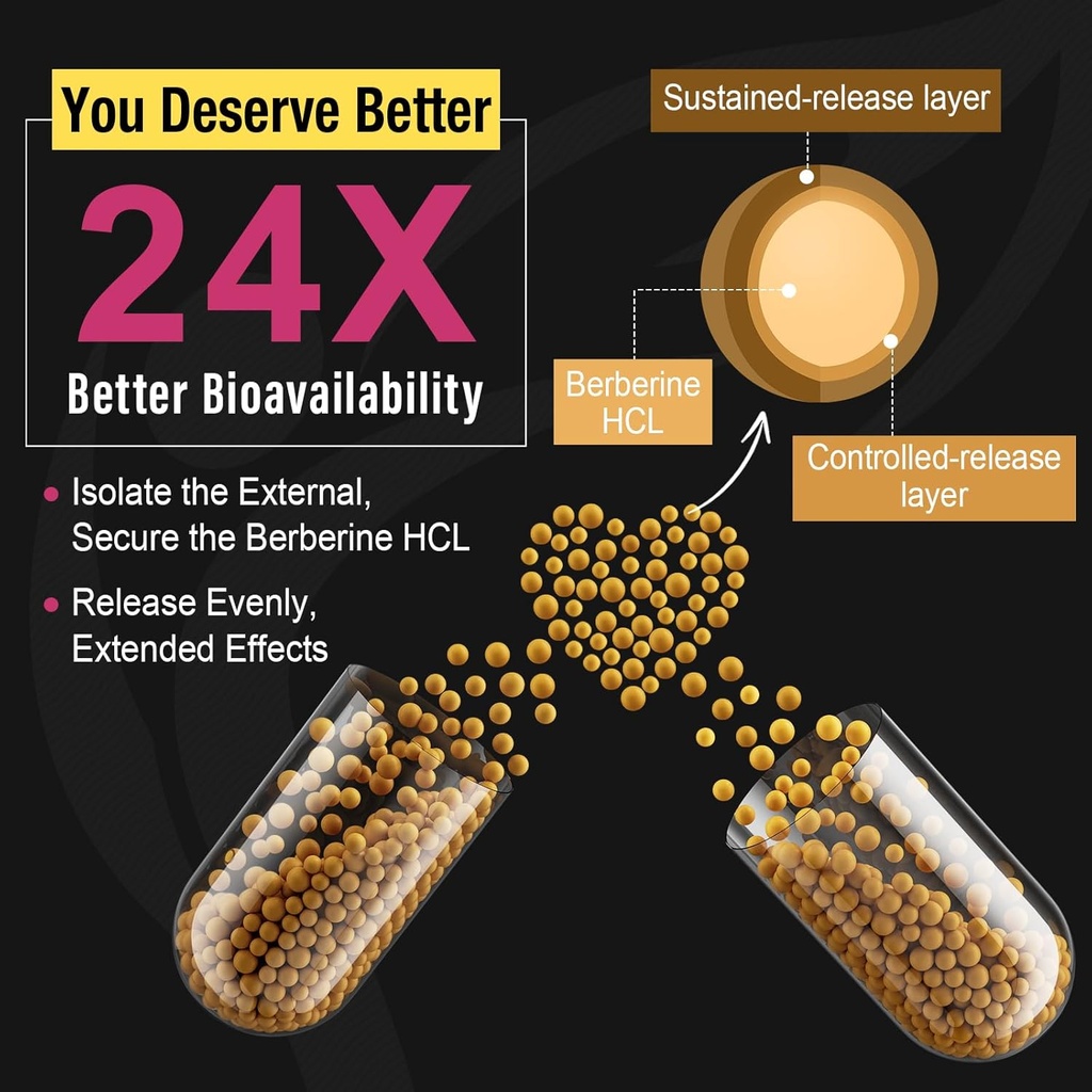 Berberine Supplement 1200mg - High Bioavailability Berberine HCL Microbeadlets,GLP-1 & AMPK Activator for Women Men 90 Vegan Capsules 3