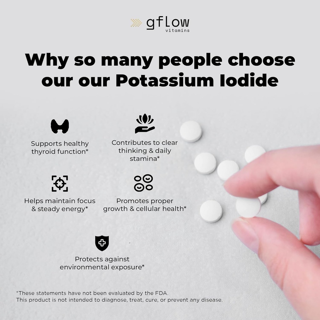 Potassium Iodide Parent (60 Count (Pack of 1)) 5