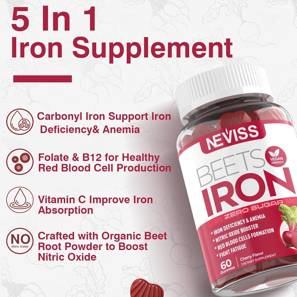 Sugar Free Iron Gummies+Vitamin B100 Complex 4