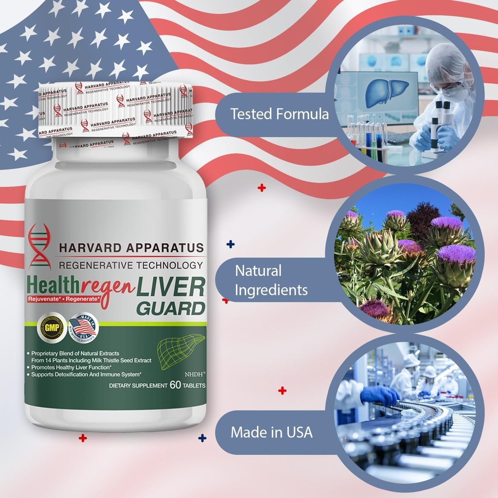 Harvard Apparatus Regenerative Liver Guard 180 Tablets - Liver Cleanse Detox & Repair, Fatty Liver Support Renew Supplement, 14+ Herbs with Silymarin Milk Thistle, Artichoke, Dandelion and More 3